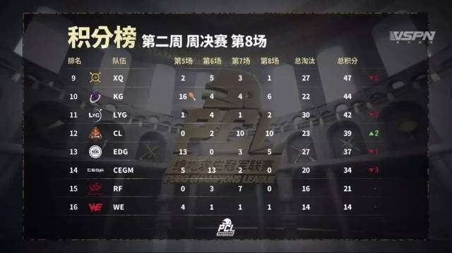 养蜂人 （英语版）