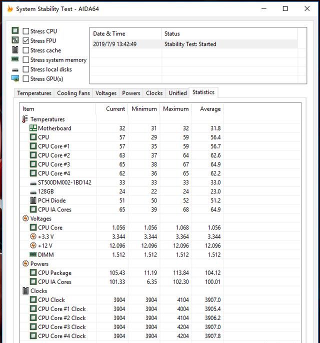 光荣之路上的狗