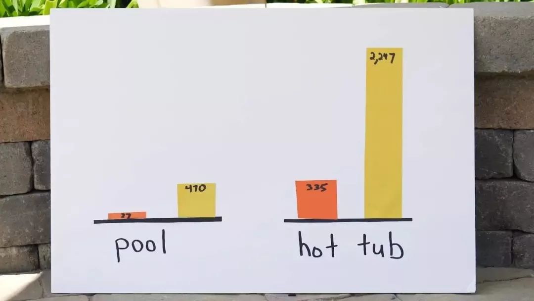 克劳斯：圣诞节的秘密