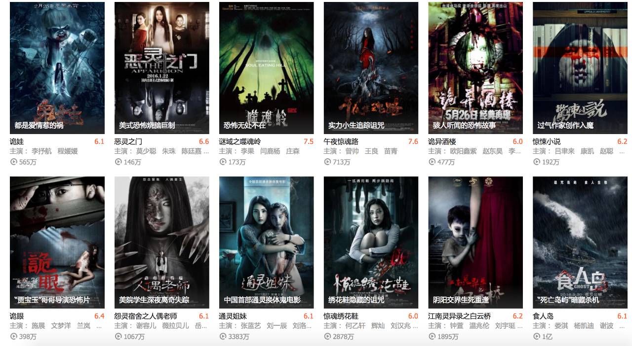 六十一号的恐怖